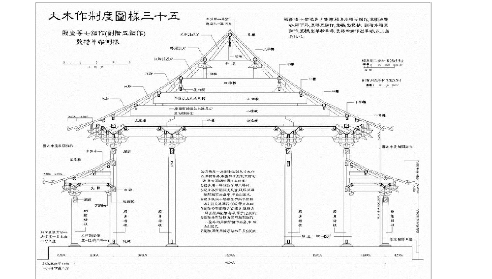 大木作